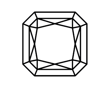 Loose Radiant