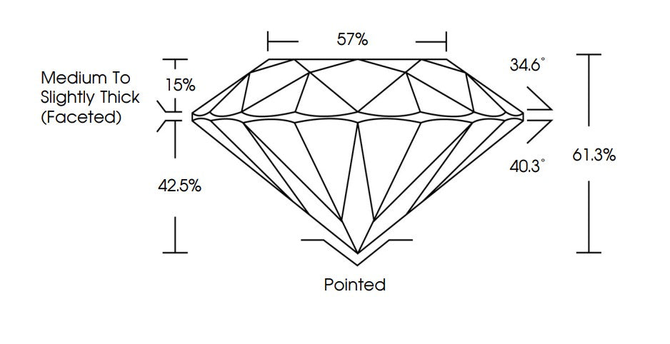 1.00 CT Round Brilliant Cut Lab Grown Loose Diamond Fancy Intense Yellow SI1 – IGI Certified